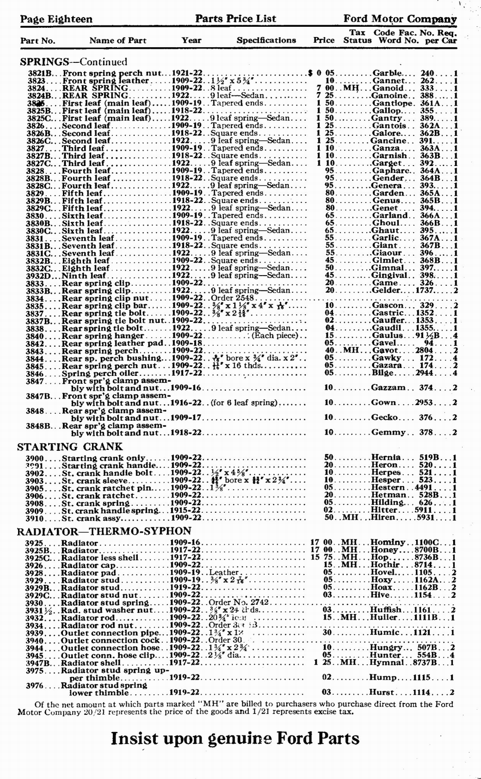 n_1922 Ford Parts List-19.jpg